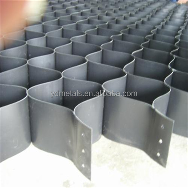 geocell geomembrane geotextile