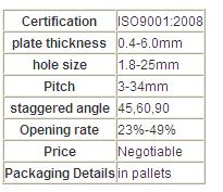 slotted hole perforated metal/slotted hole perforated sheet