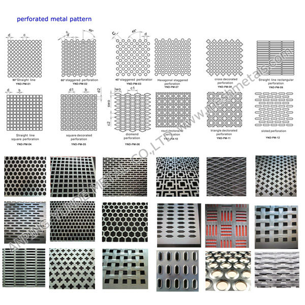 china manufacturer ss 304 perforated sheet